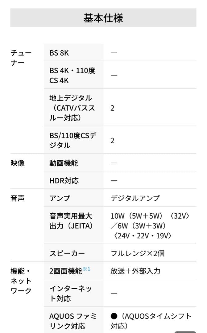 テレビ　SHARP AQUOS 2T-C32DE