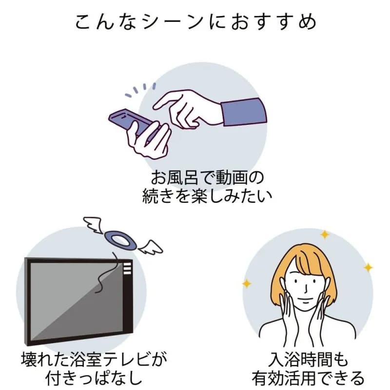 新品特価 浴室テレビ mirarel 16インチ ミラレルプラス 16MBTW+