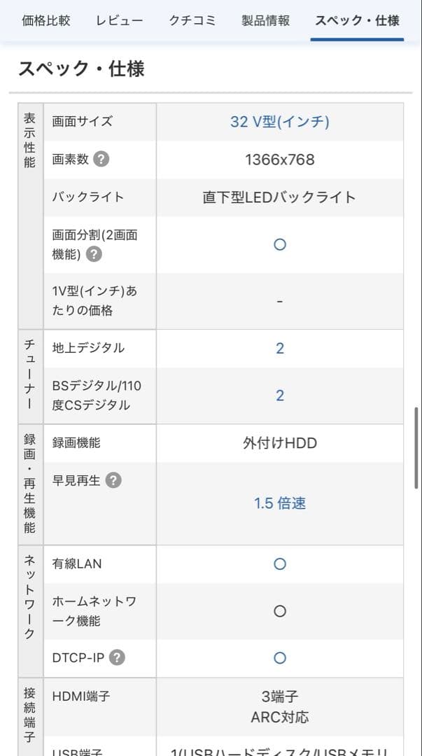 SHARP AQUOS 32インチ 液晶テレビ 2T-C32AE1