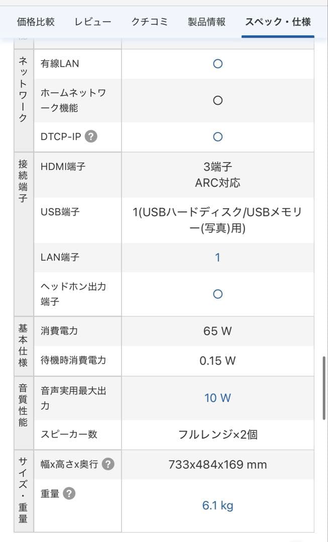 SHARP AQUOS 32インチ 液晶テレビ 2T-C32AE1