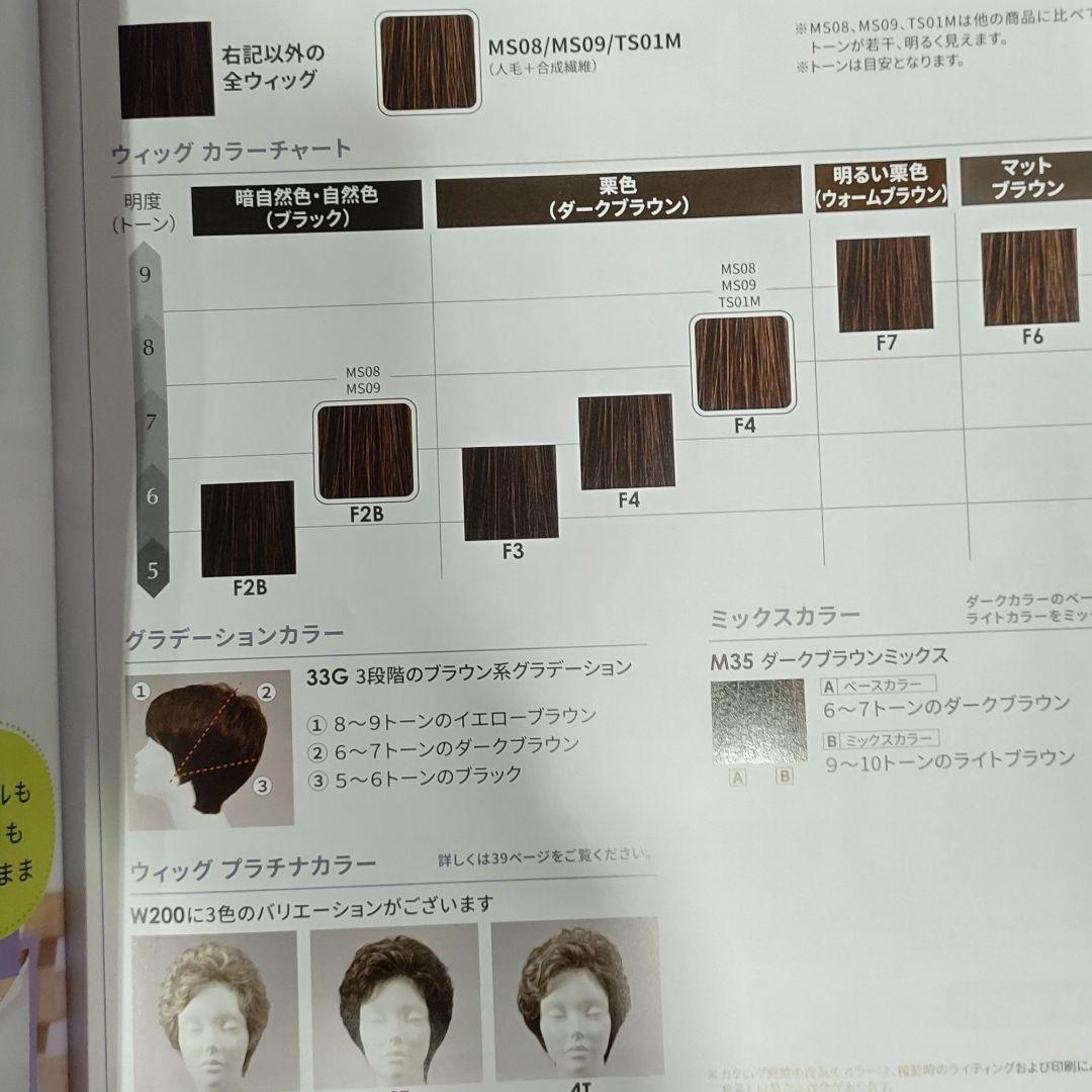 フォンテーヌ　クィックトップP814