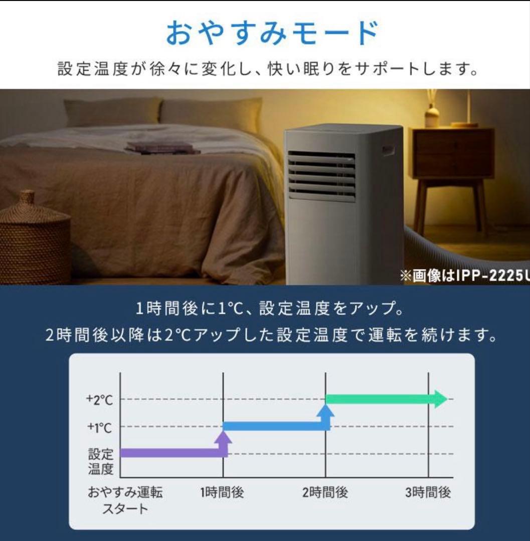 アイリスオーヤマ　スポットクーラー　IPP-2225U