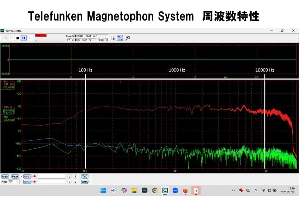 西独 Telefunken ビンテージ録音モニタースピーカー L20 ペア