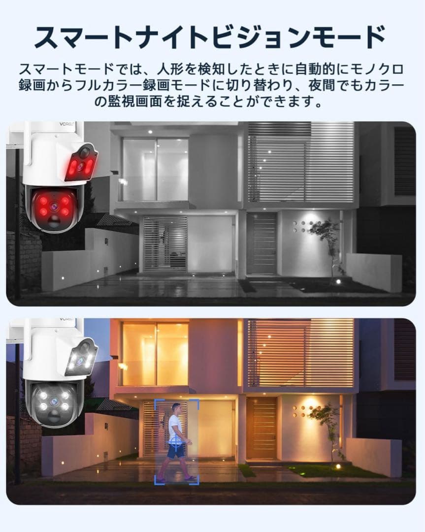 【新品】防犯カメラ 屋外 ソーラー 自動追尾 デュアルレンズ 2.4G&5G