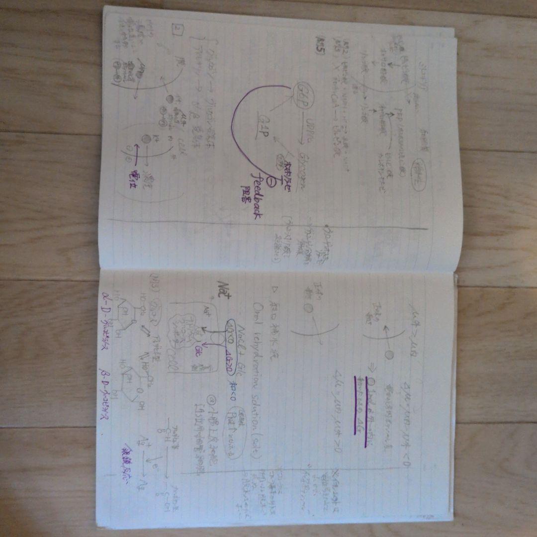 KALS生命科学 実戦シリーズ2022テキスト・ワークブック・ 講義ノートセット
