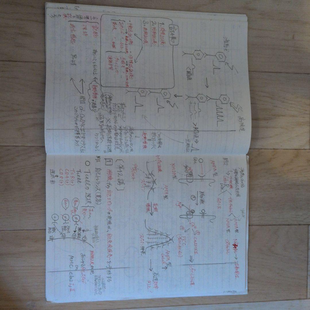 KALS生命科学 実戦シリーズ2022テキスト・ワークブック・ 講義ノートセット