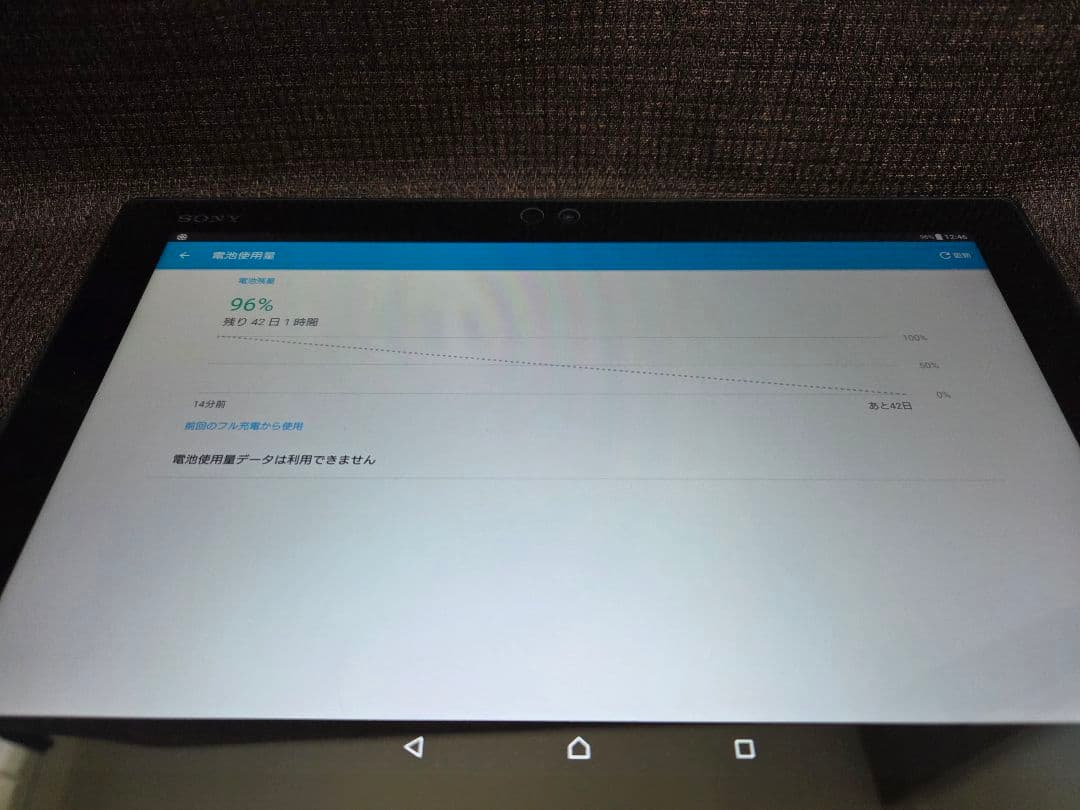 SONY Xperia4 tablet wifi版(SGP712)