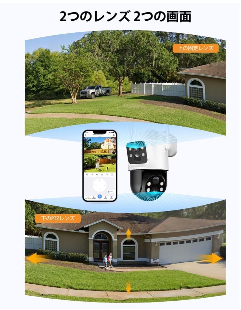 デュアルレンズ 防犯カメラ ソーラーパネル付き
