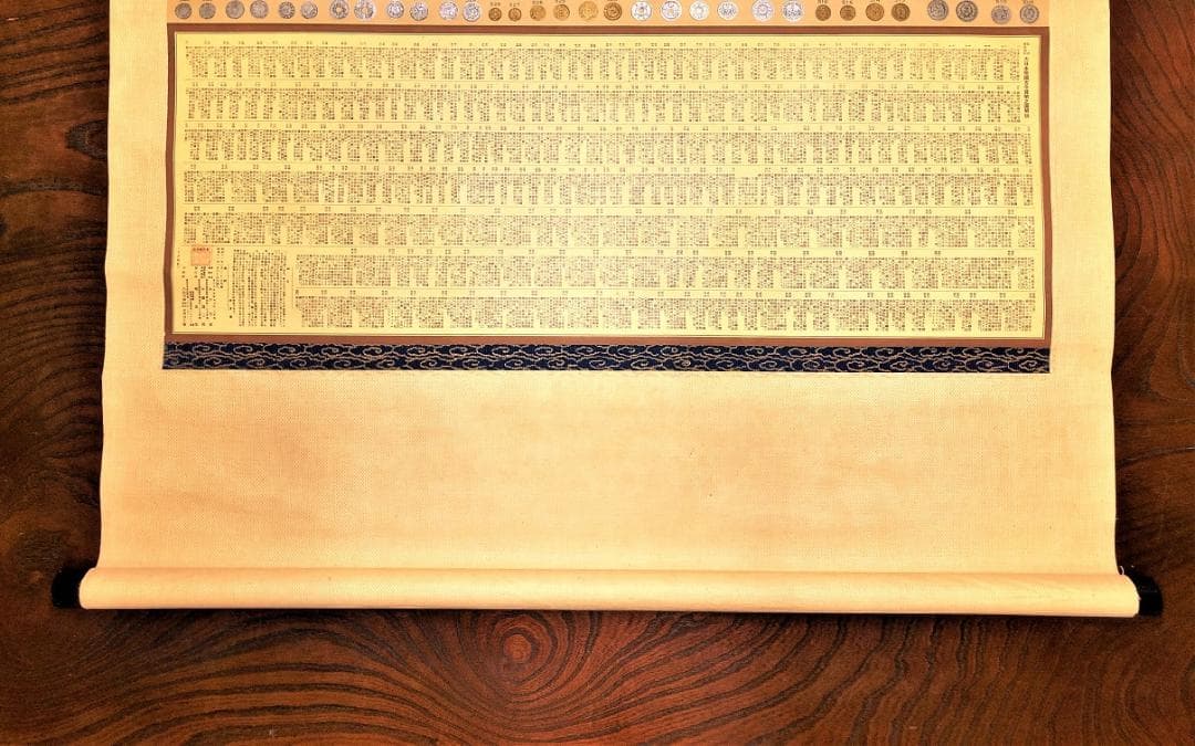 【 大日本帝國古今貨幣之圖 】　216×88ｃｍ　昭和11年　名大図書室同一品