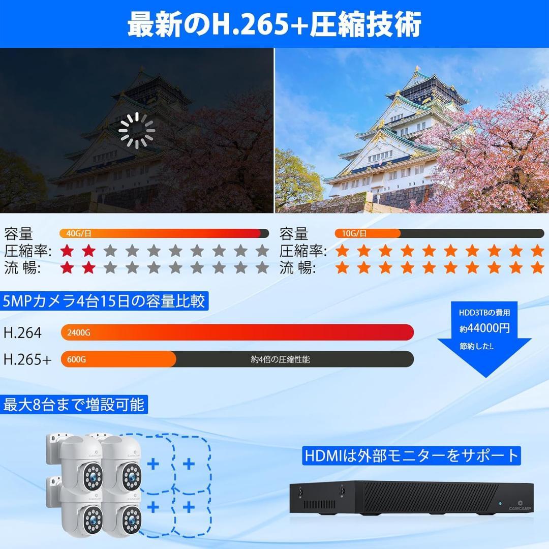500万画素 防犯カメラ 4台セット 有線 3TB 大容量 スマホ アプリ 防水
