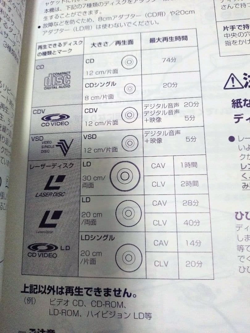レーザーディスクプレイヤー　パイオニア　美品　動作品　リモコン、取説付