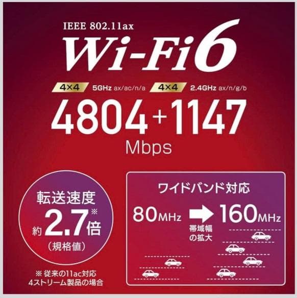 I-O DATA WN-DAX6000XR 10gb 対応 LANルーター