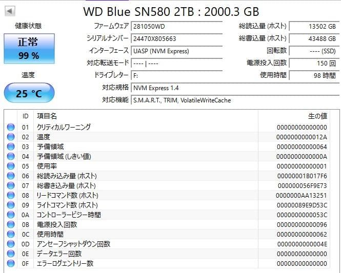 WD Blue SN580 NVMe SSD 2TB WDS200T3B0E ①
