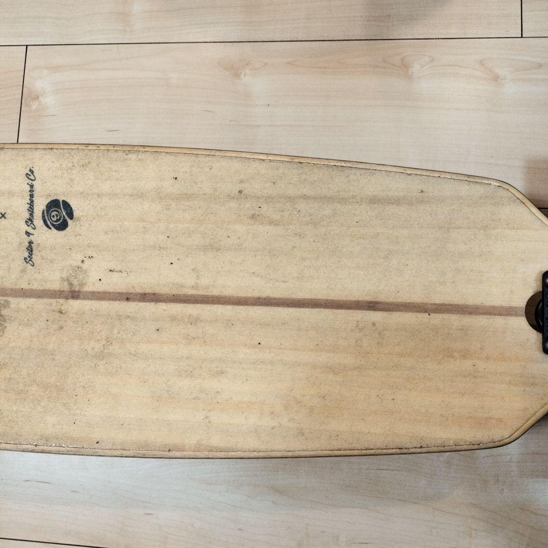 SECTOR9 ロンスケ The Minimalist Wave