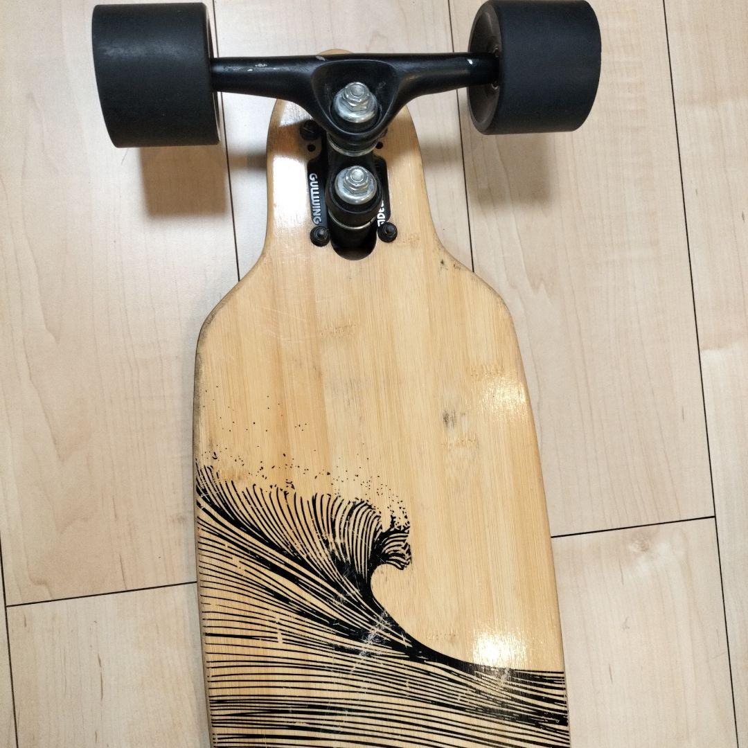 SECTOR9 ロンスケ The Minimalist Wave