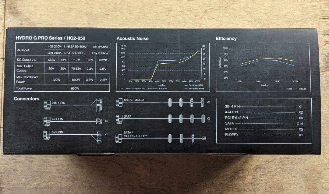 【未開封】FSP Hydro G PRO 850W 電源ユニット