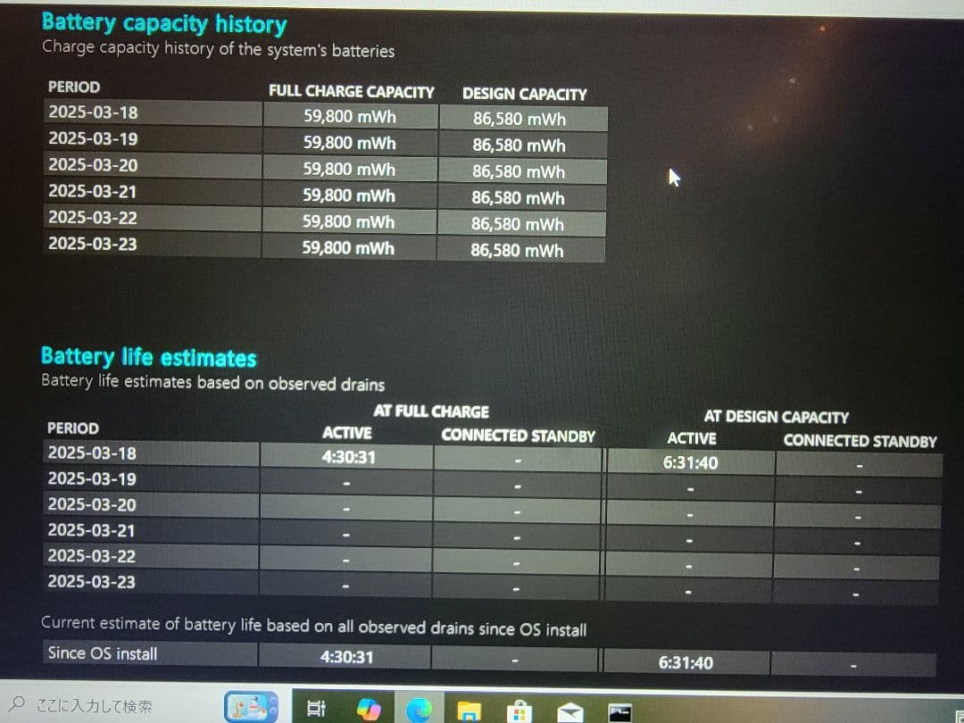 Lenovo Thinkpad x220 i5/16GB US配列キーボード