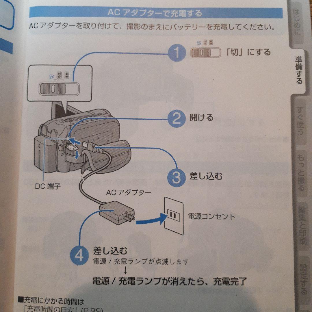 Victor ハードディスクムービー GZ-MG70
