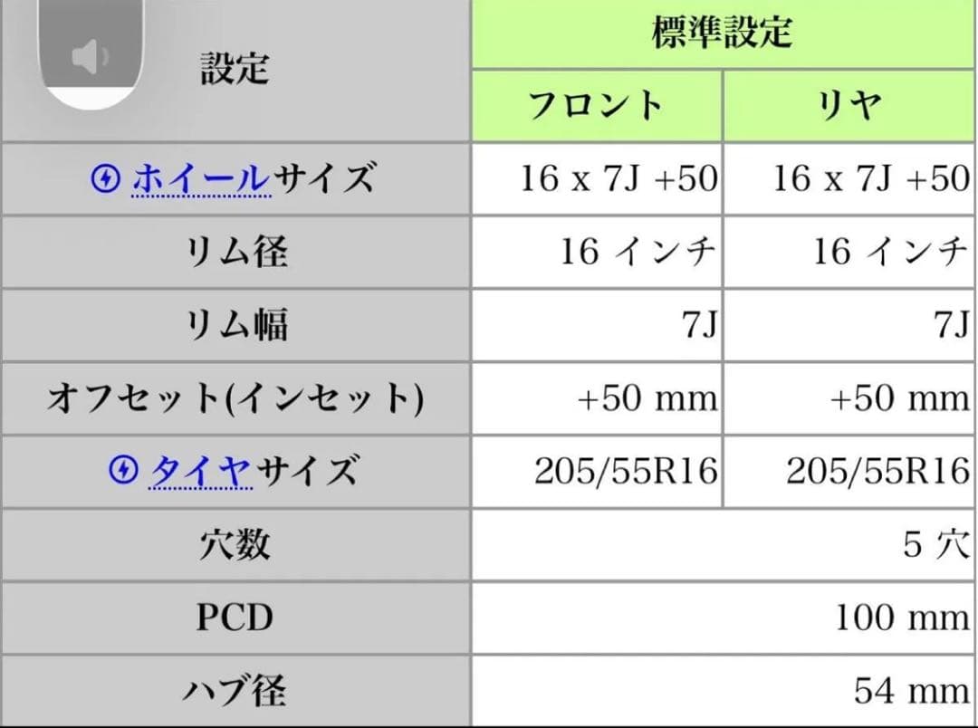 205/55R16 iG60 スタッドレスタイヤホイール 4本セット（送料込み）