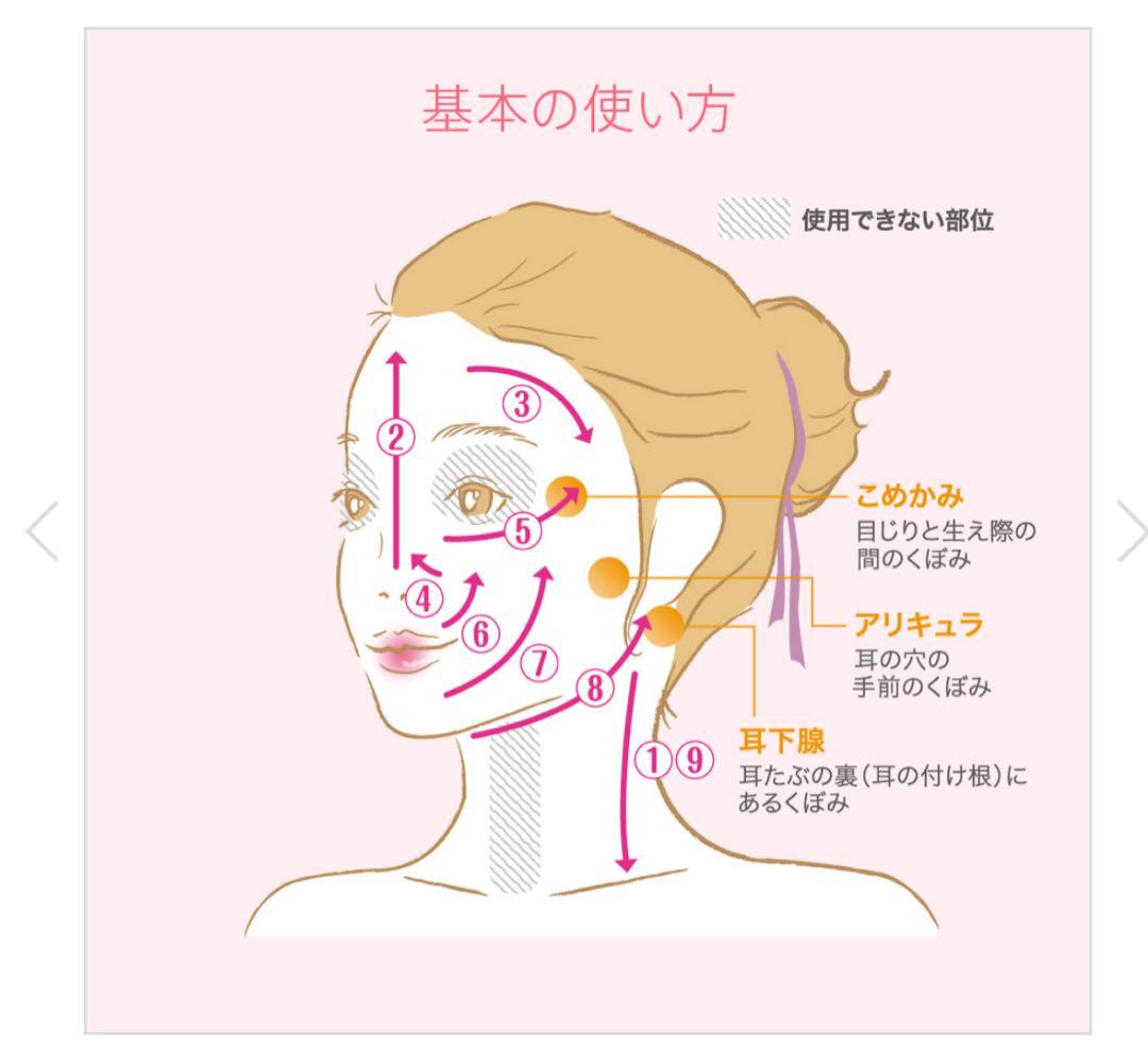 YA-MAN 家庭用美容器