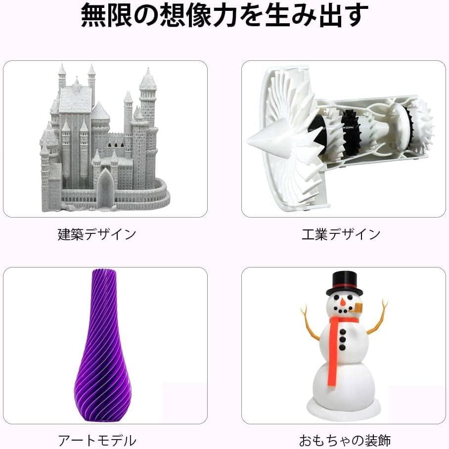 3Dプリンタ一　VOXELAB Aquila C2