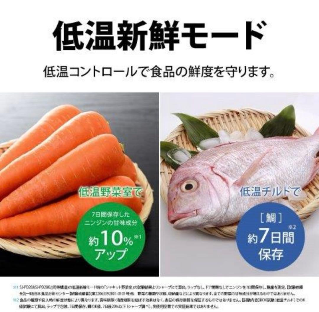 ⭐︎断捨離⭐︎