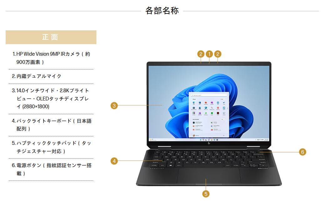 【15日まで】HPSpectre x360 14世代 スタンダードモデル