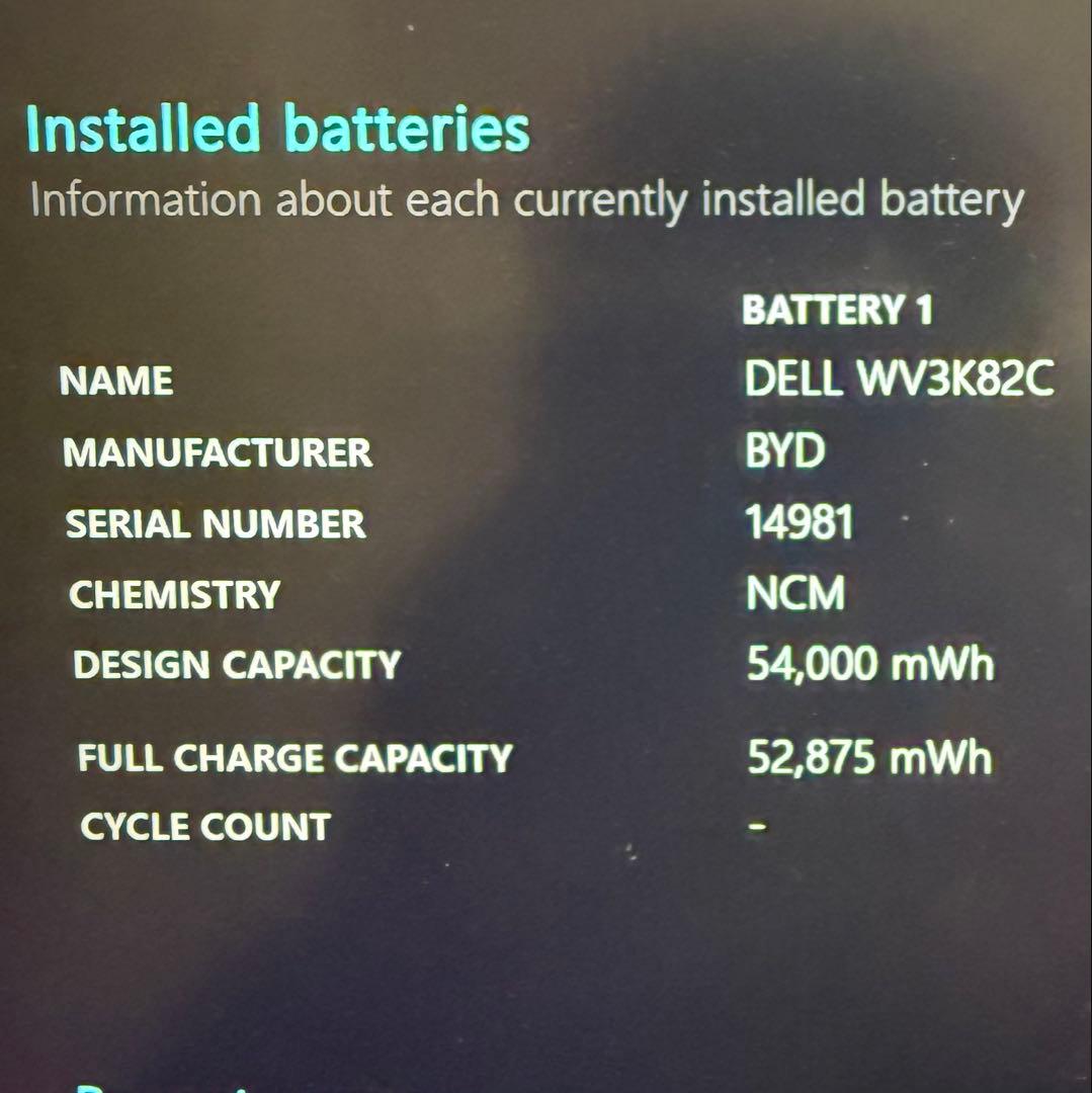Windowsノート本体 DELL Inspiron14 5420 Corei7
