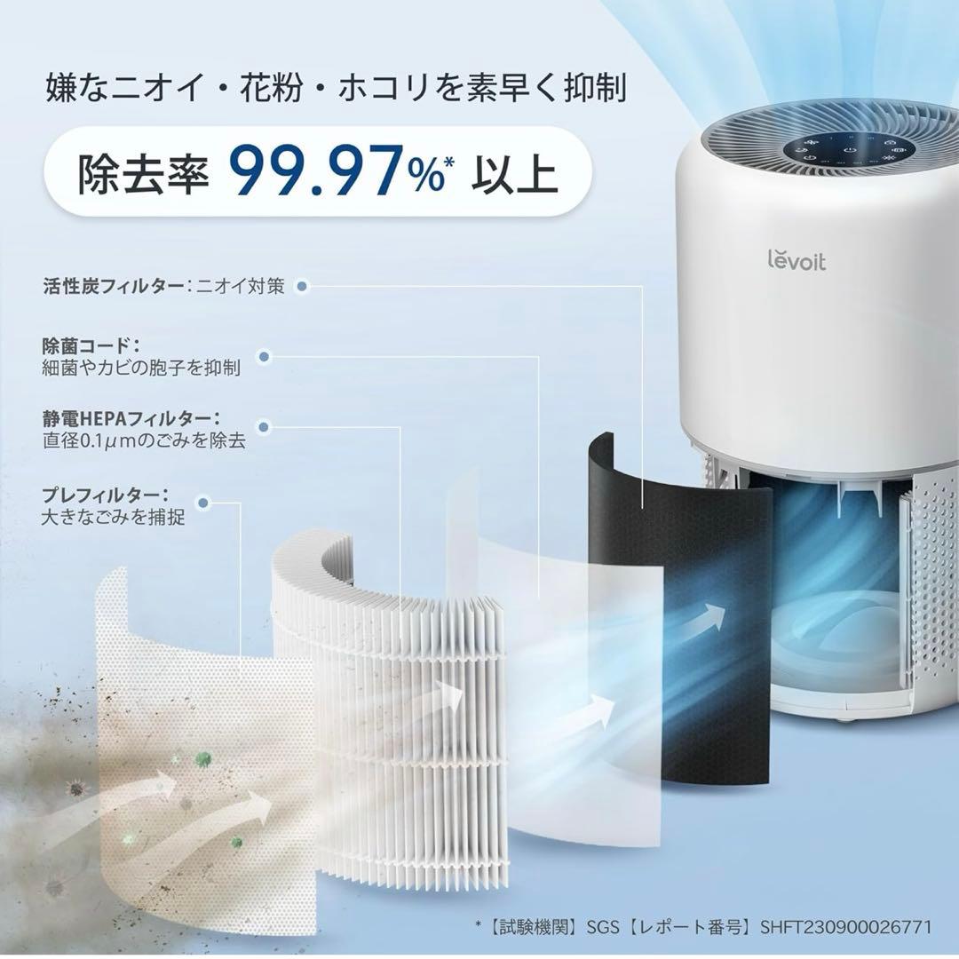 空気清浄機 クラシックモデル Core 300 20畳 脱臭 集じん 小型ペット