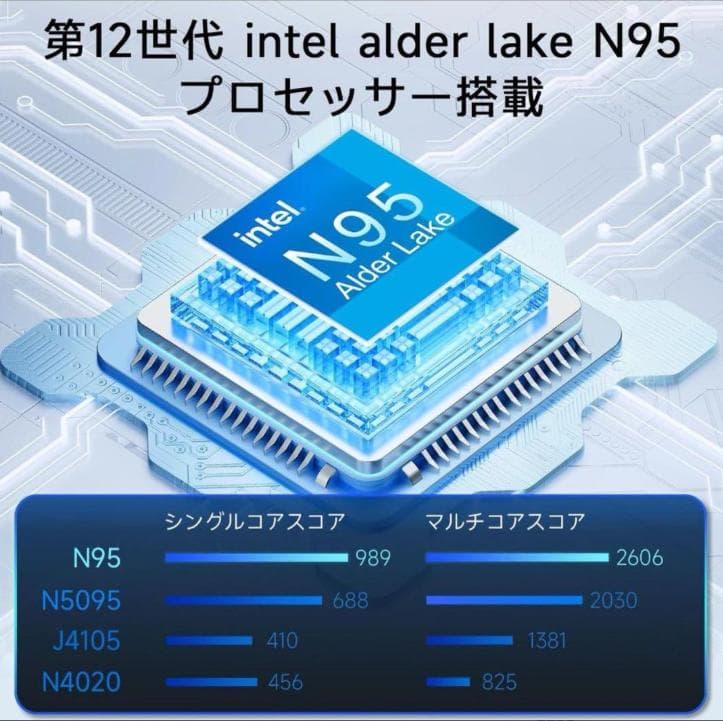Akocrsiy ノートパソコン 15.6インチ / Windows 11