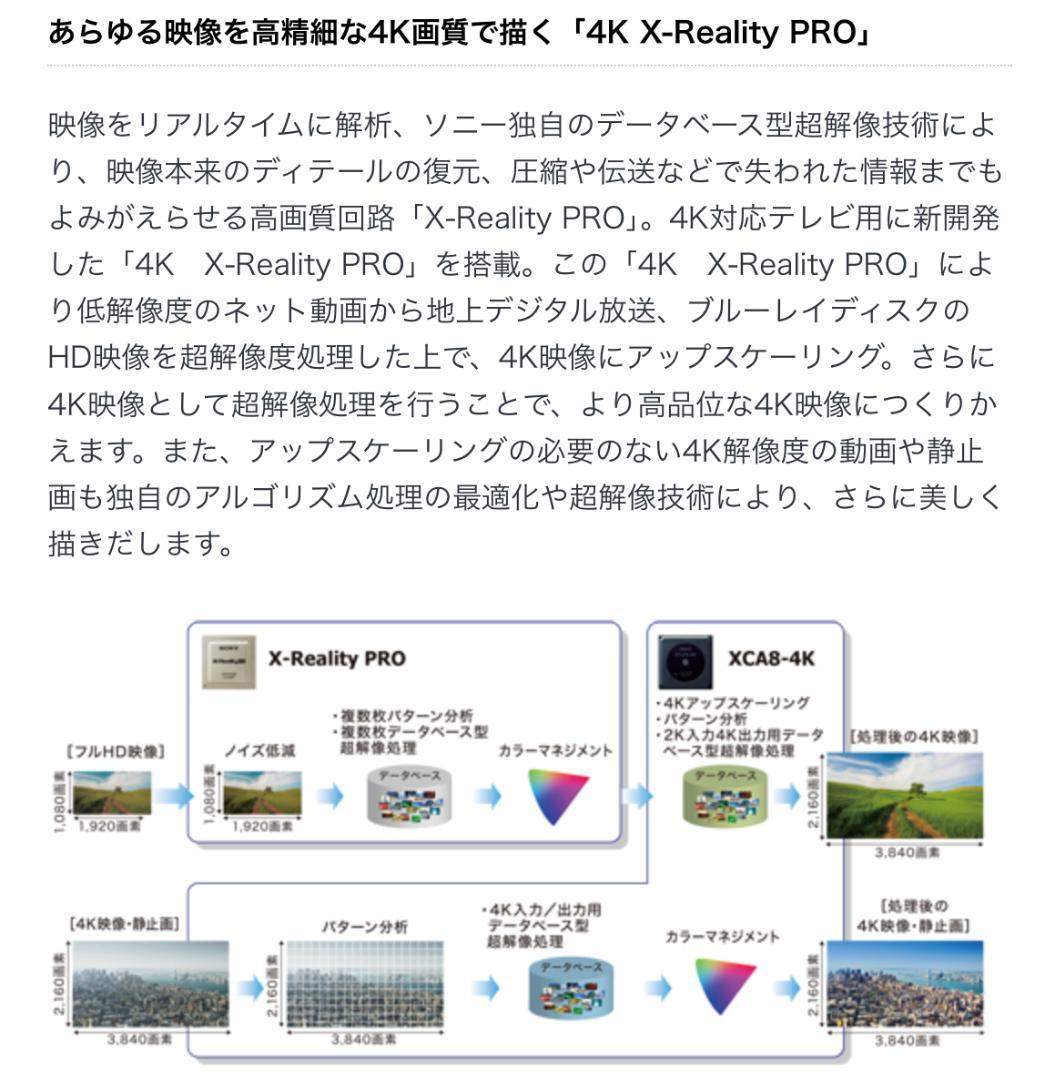 最終値下げ 訳あり：KD-65X8500A テレビ ブラビアソニー　B-CAS付