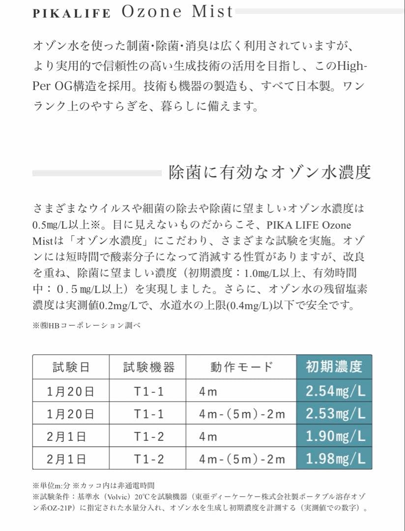 【新品未使用】PIKA LIFE オゾンミスト 除菌・消臭 オゾン水生成器