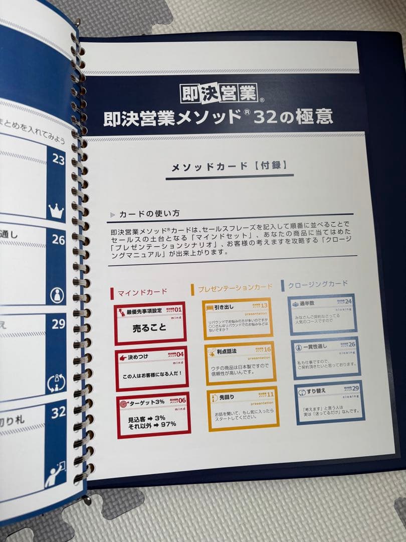 即決営業メソッド32の極意