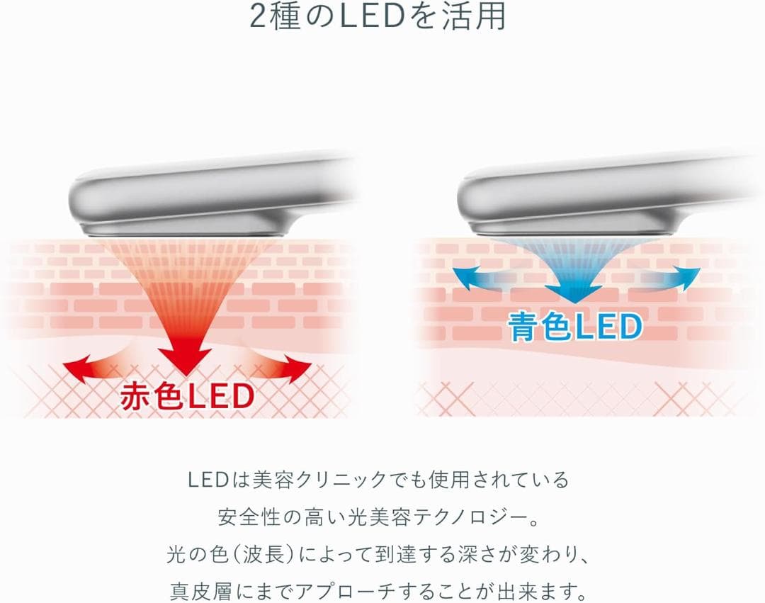 未使用保証有 Re・De Suhada EMSスティック美顔器 FM01A-WT