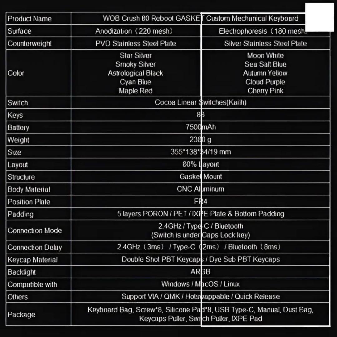 【新品未開封】WOBKEY Crush80 Pro Keyboard レッド