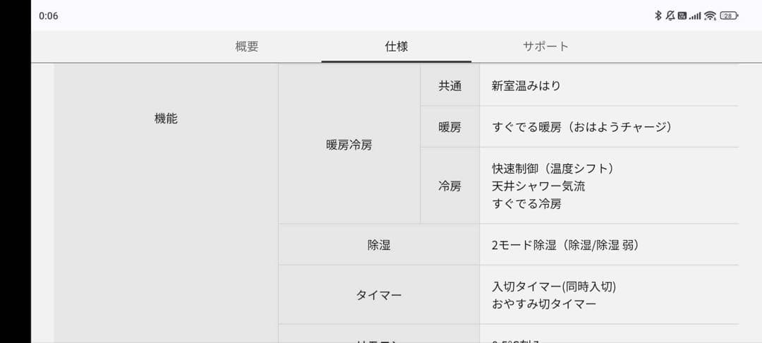 エアコン パナソニック エオリア cs-J565D2 2021年製