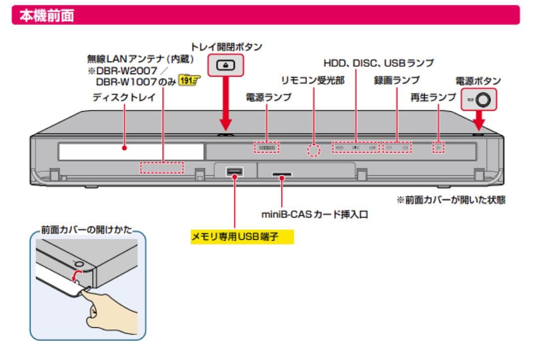 東芝　Toshiba REGZA DBR-W507 美品　動作品