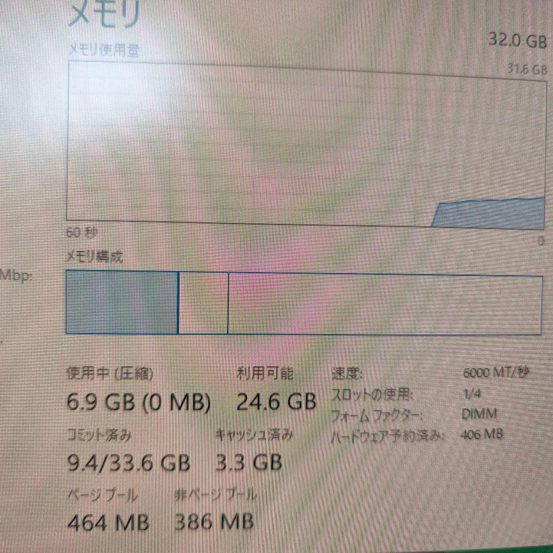 CORSAIR Vengeance DDR5 32GB　6000MHz動作確認済
