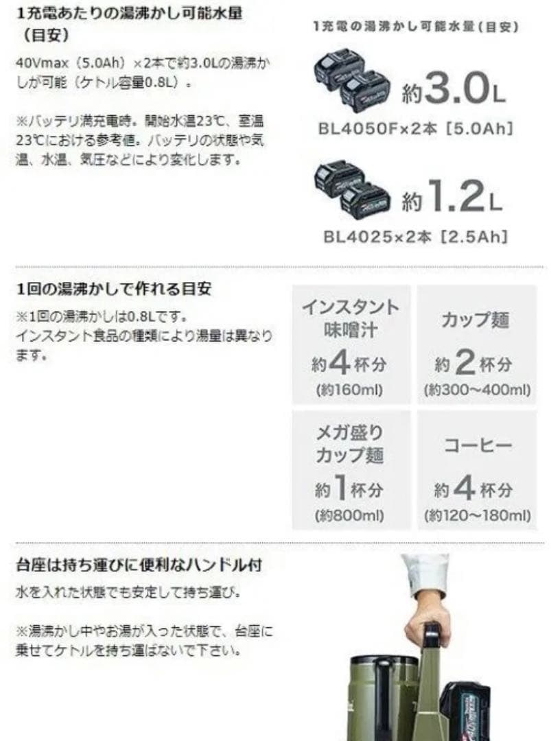 ☆未使用品 良品 マキタ 充電ケトル KT001GZO オリーブ色 makita