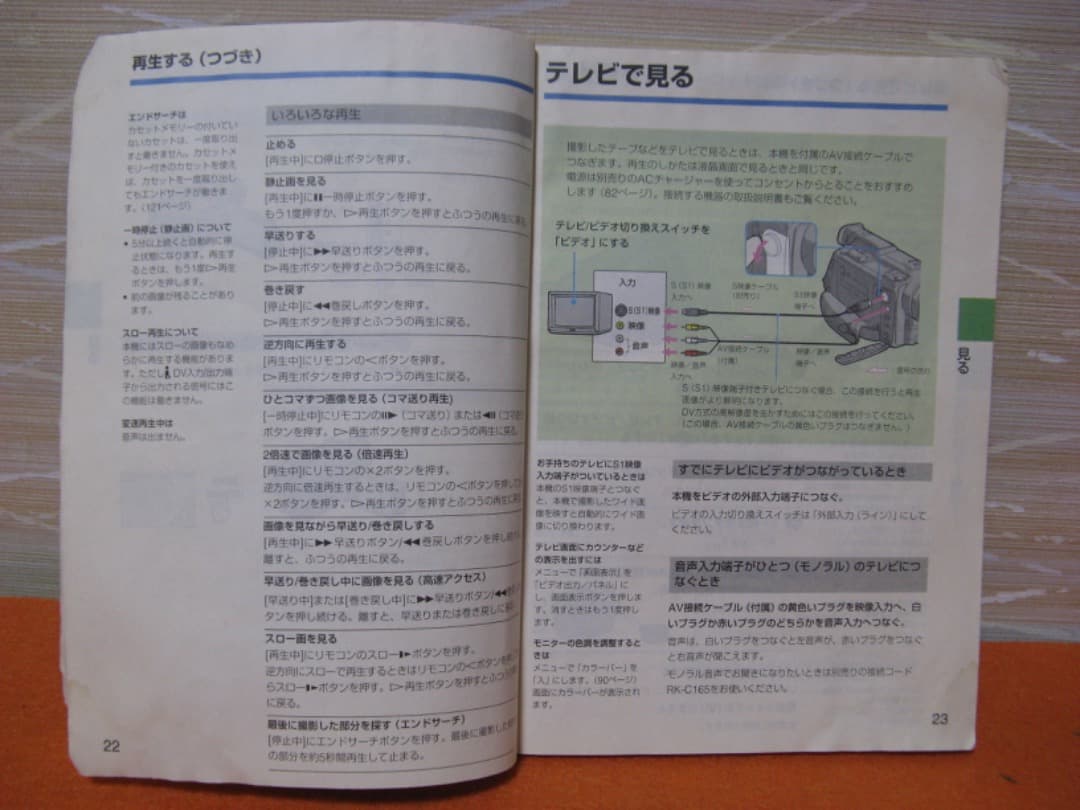 動作OK❗️SONYのMini DV/デジタルビデオカメラ/DCR-TRV900