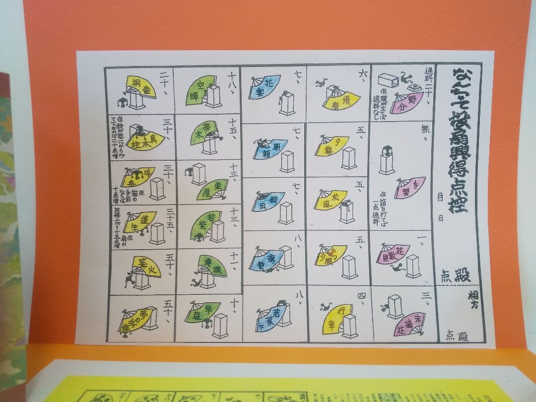 鶴の恩返し「投扇興セット。」