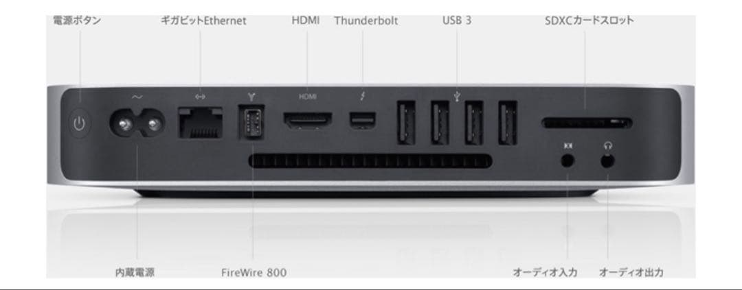 【Mac mini メモリ16GB】＋【Princeton】PCモニター