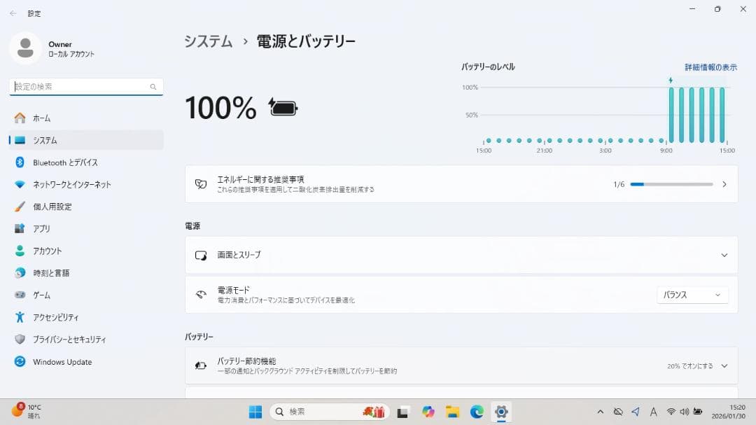 Windowsノート本体 HP ProBook 450 G3 Core i5