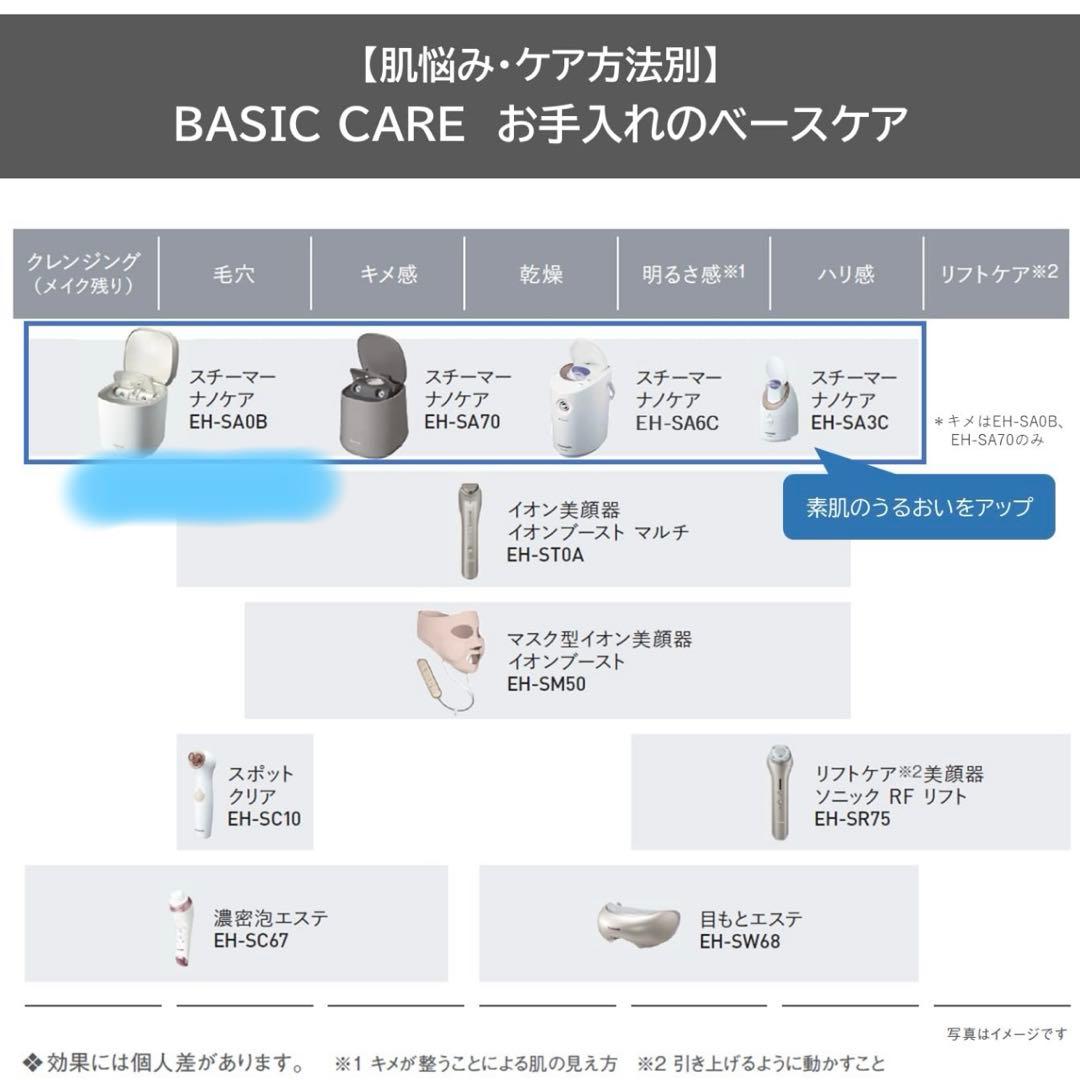 Panasonic フェイススチーマー　EH-SA0B
