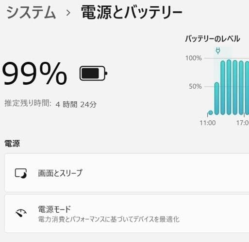 X53 美品 デル Latitude 3510 i5◆8GB◆SSD256GB