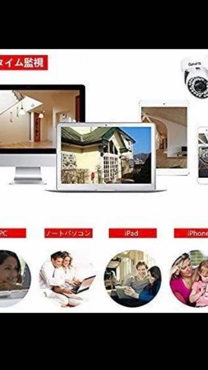 CANAVISドーム型防犯カメラ 100万画素 屋内 録画 夜間監視