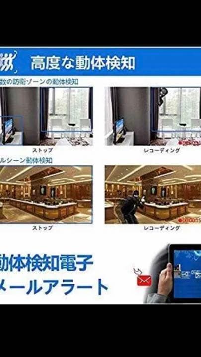 CANAVISドーム型防犯カメラ 100万画素 屋内 録画 夜間監視