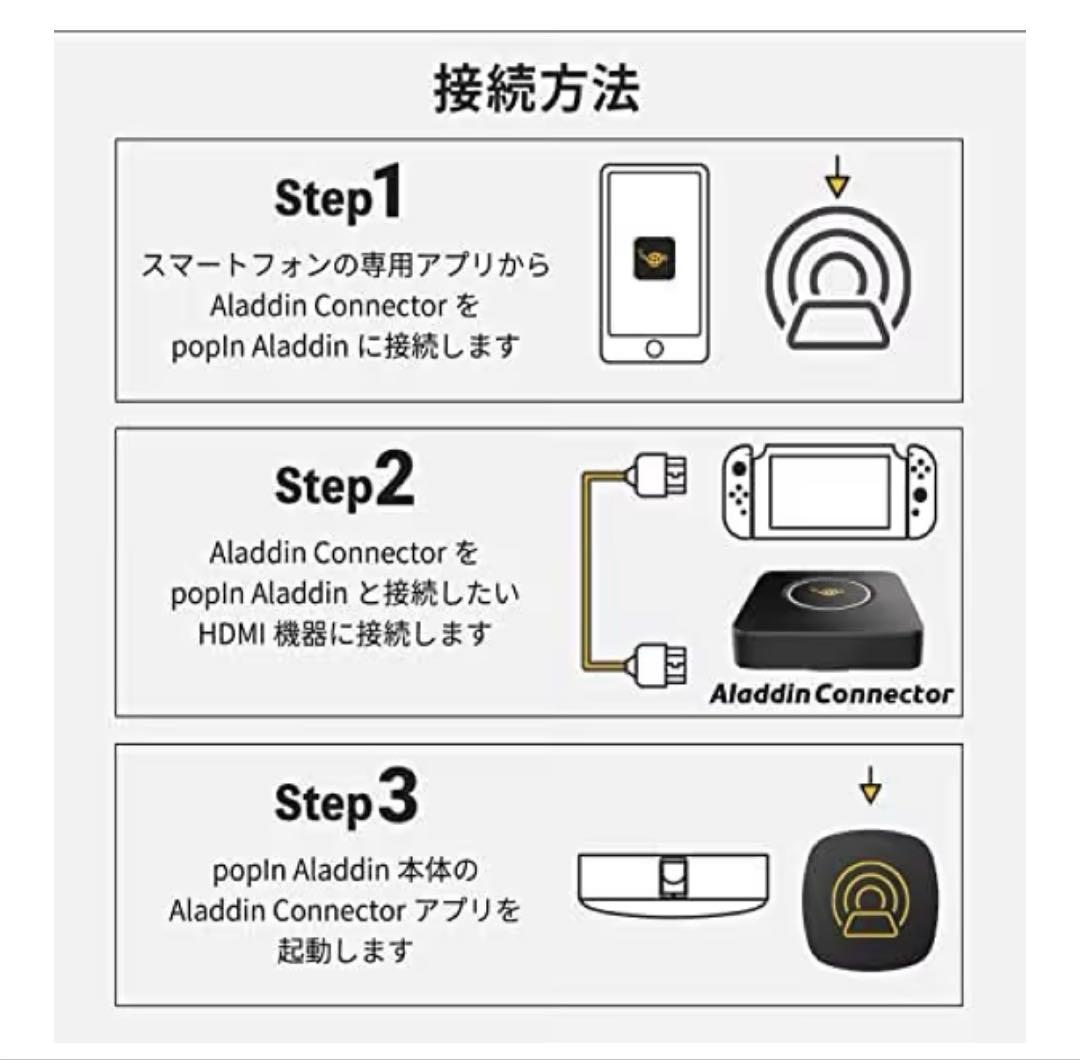 【美品】ワイヤレスHDMI Aladdin Connector コネクター
