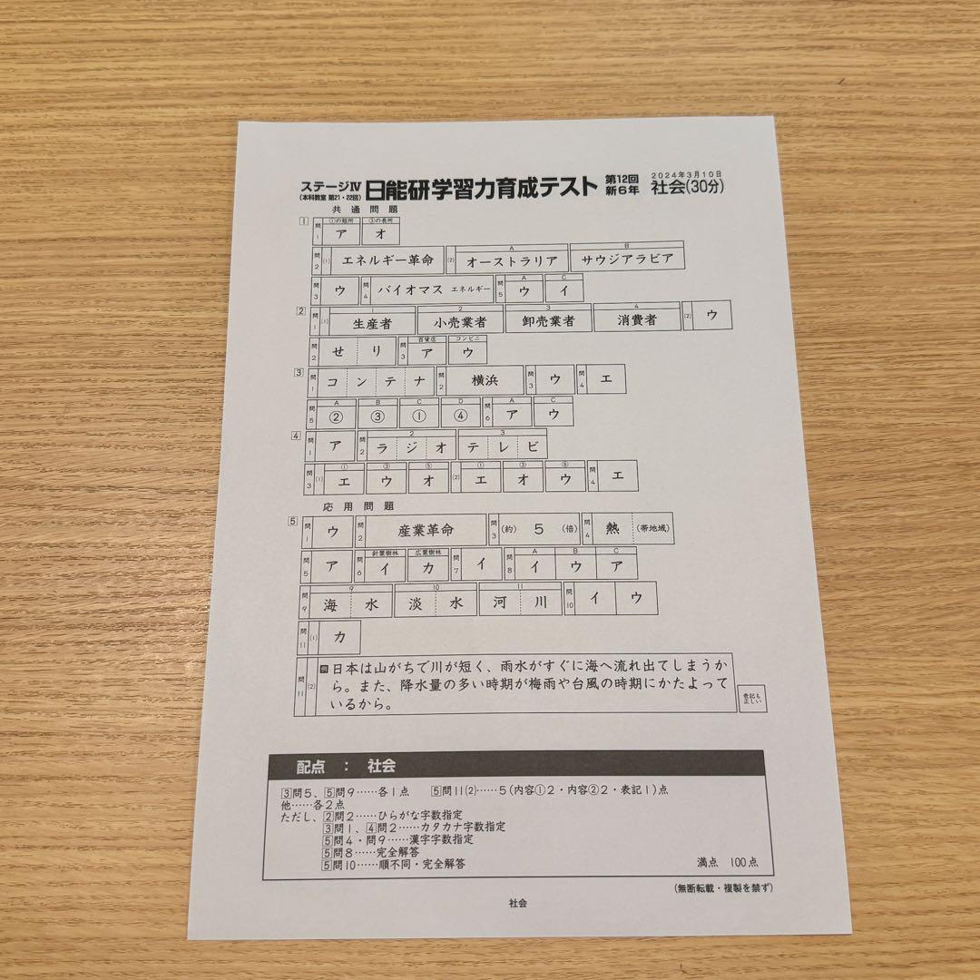 日能研 6年 学習力育成・合格力育成/実践テスト 解答解説付き 2024年度