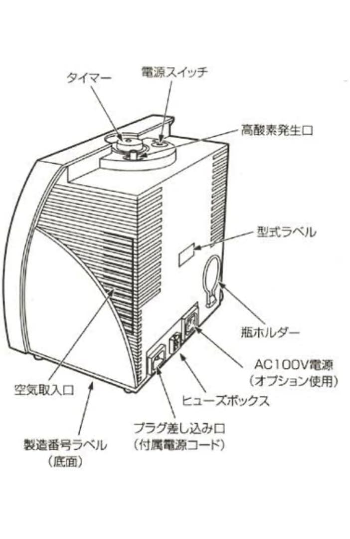OXYCOOL32 高濃度酸素濃縮器 okisiku-ru 32